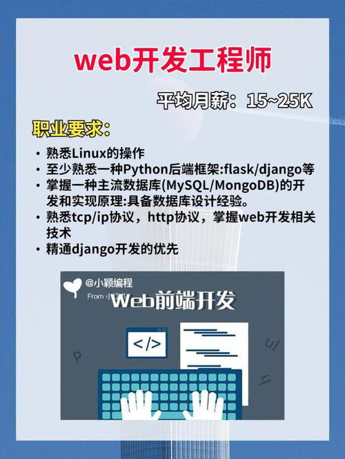 未來十年，計算機編程領域最吃香的四大職業(yè)方向