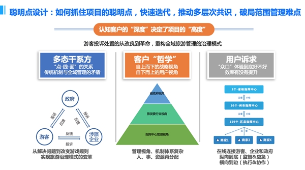 “一部手機(jī)游云南”榮獲PMI(中國(guó))項(xiàng)目管理大獎(jiǎng)，開創(chuàng)智慧旅游新紀(jì)元