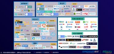 撥開迷霧，探尋人工智能教育的本質 從‘偽AI’到真智能的教育革命
